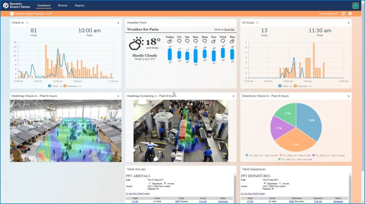Genetec Airport Sense Dashboard Screenshot.jpg