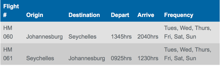 Screen Shot 2018-05-21 at 10.01.54 AM